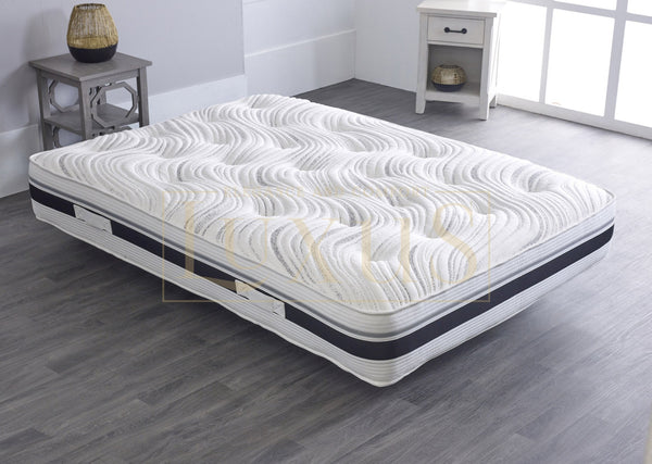 Pocket spring mattress, pocket sprung mattress, single size mattress, small double size mattress, double size mattress, king size mattress, super king size mattress